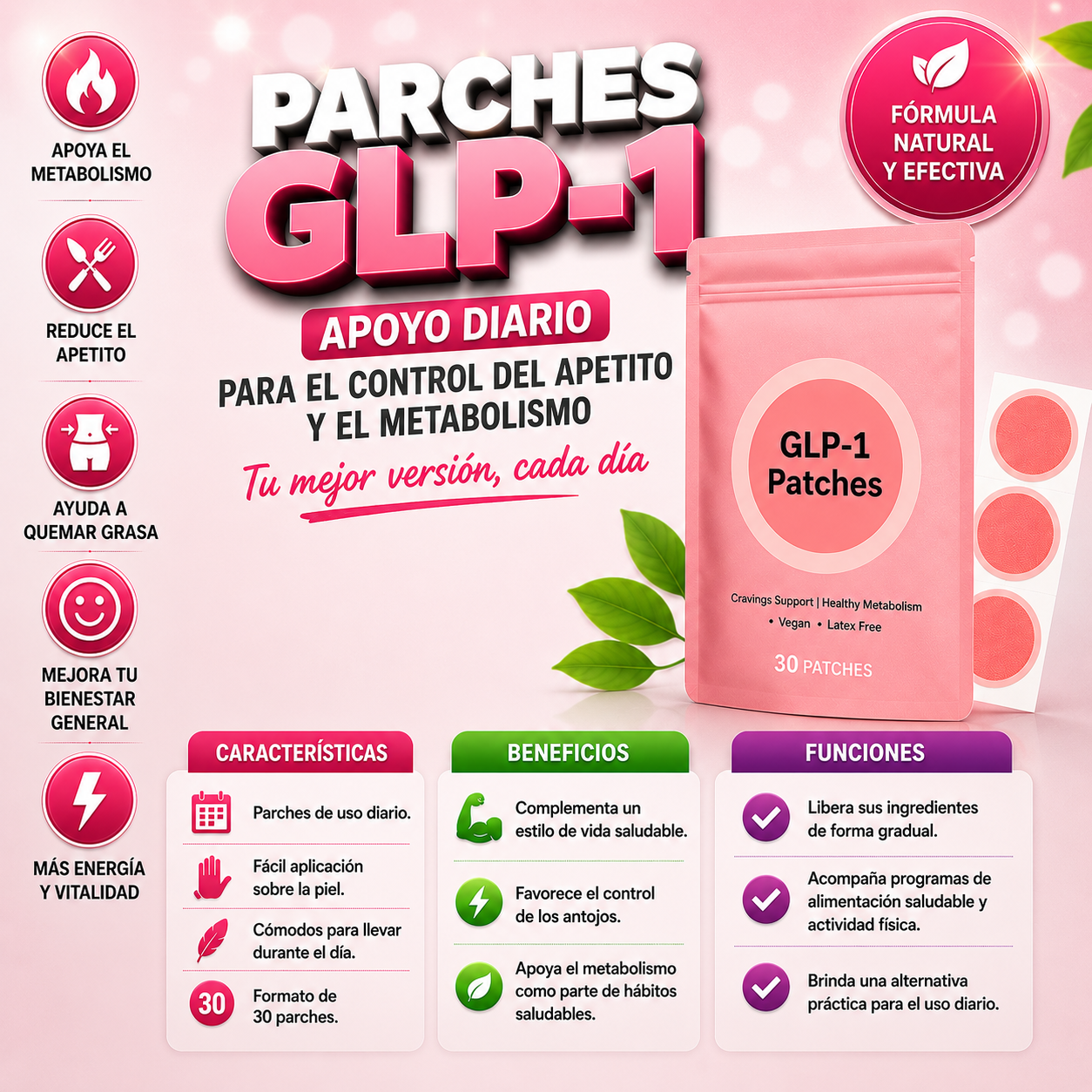 Parches GLP-1 – Apoyo diario para el control del apetito