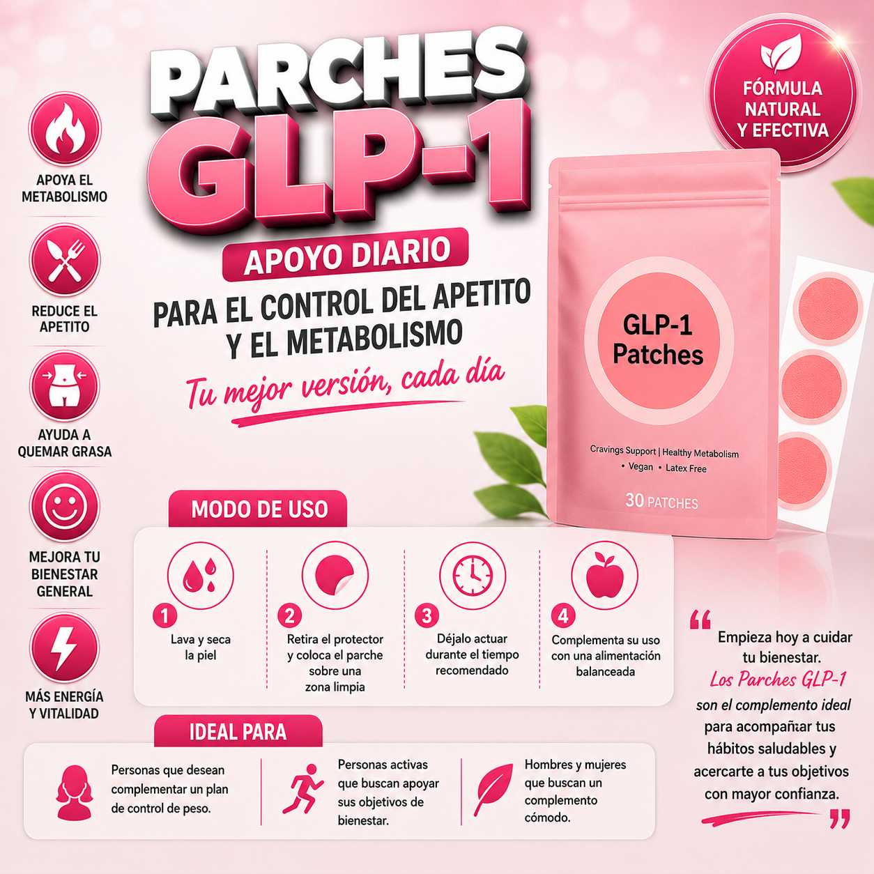 Parches GLP-1 – Apoyo diario para el control del apetito